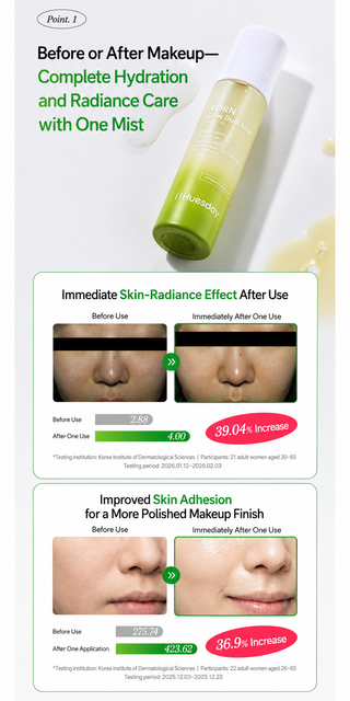 Вторник, 11:00 - VDRN Glow Dual Mist 100 мл