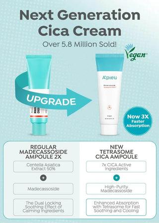 Apieu - Madecassoside Tetrasome Cica Cream 120ml - Koreabe