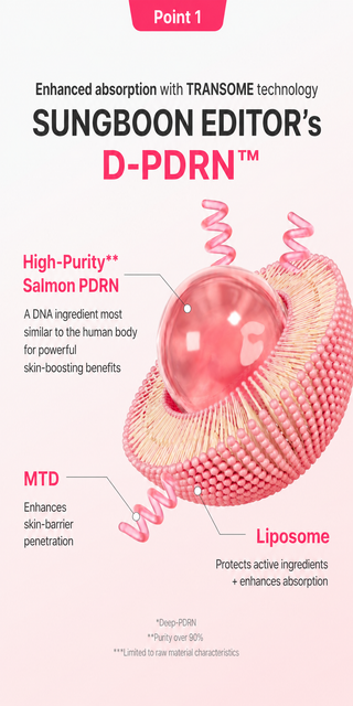 Sungboon Editor - PDRN Pink Boosting Ampoule 40 мл