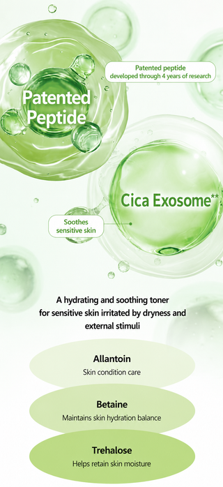 Dermafirm - Успокаивающие восстанавливающие подушечки Cica Exosome, 50 шт.