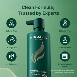 Minoxell - элитный шампунь для кожи головы 480 мл