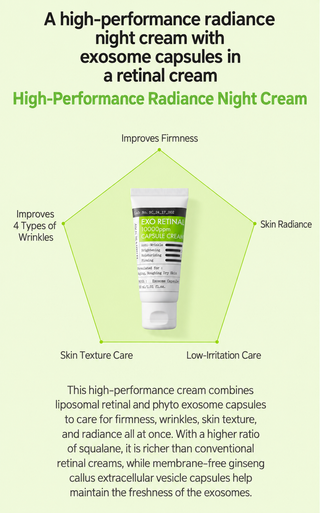 Derma Factory - Exo Retinal 10,000 ppm Capsule Cream 30ml