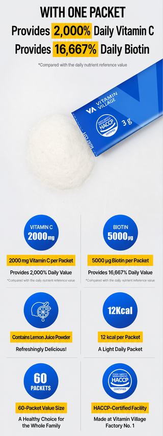 Vitamin Village - Mega C Витамин С 2000 Биотин 5000 60 шт.