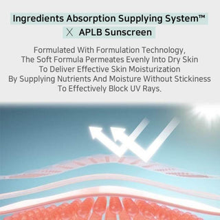 APLB - Glutathione Niacinamide Sunscreen SPF50+ PA++++ 40ml - Koreabe