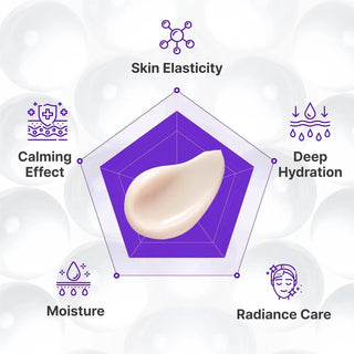 Centellian24 - Expert Madeca Cream Renew PDRN 50ml - Koreabe