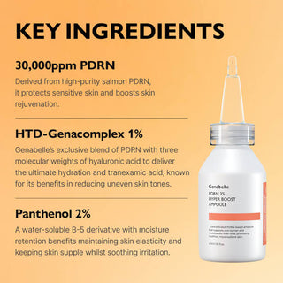 Genabelle - Ампула PDRN 3% Hyper Boost, 40 мл
