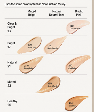 Laneige - Neo Cushion The Matte 15мл