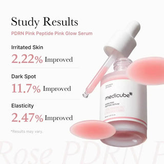 Medicube - PDRN Pink Peptide Serum 30ml - Koreabe