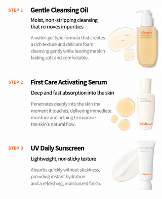 Sulwhasoo - UV Daily Essential Sunscreen 50ml Set