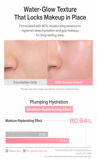 Milk Touch - Осветляющая база под макияж с глутатионом и эффектом сияния Aurora Illuminating Primer, 30 мл