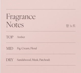 Afterblow - Floral Fig Sandalwood Woody Fig 25ml