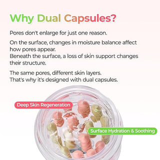 Dr Melaxin - Cactox Pore Relief, двойной капсульный крем, 65 мл