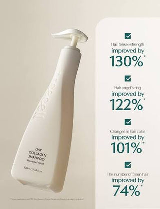 Treecell - Day Collagen Shampoo 520ml + Night Collagen Shampoo 520ml