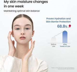 Neuraderm - Mr Biome Neurolacto Moisturizer 80ml - Koreabe