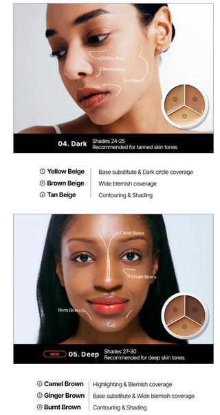 tfit - Стойкий консилер Cover Up Pro Concealer 15 г - 5 оттенков