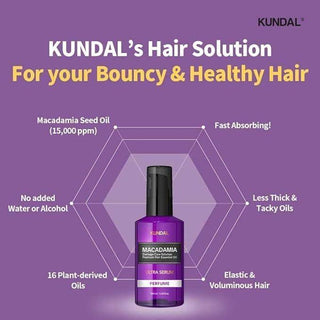 Kundal - Macadamia Ultra Serum Baby Powder 200ml - Koreabe