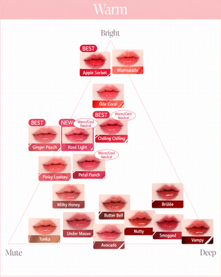 Espoir - Couture Lip Tint Glaze - 17 Colors