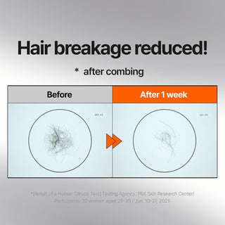 Mise En Scene - Perfect Argan Capsule Repair Hair Mask - 180г