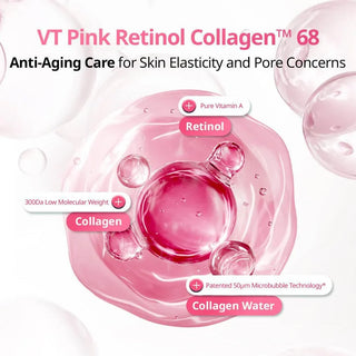 VT - Pink Micro Bubble Serum 70ml - Koreabe