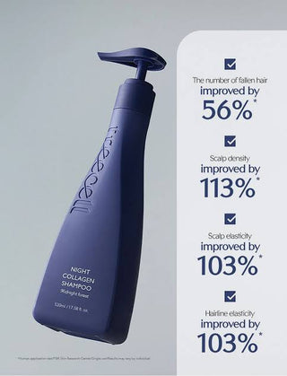 Treecell - Day Collagen Shampoo 520ml + Night Collagen Shampoo 520ml