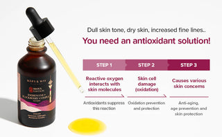 Mary&May - Idebenone Blackberry Complex Serum 80ml