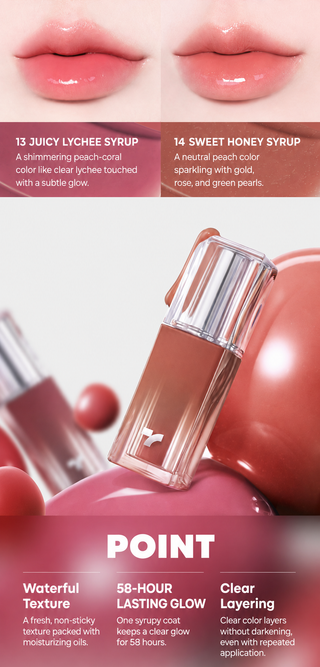 Tonymoly - Get It Tint Waterful Syrup - 18 оттенков
