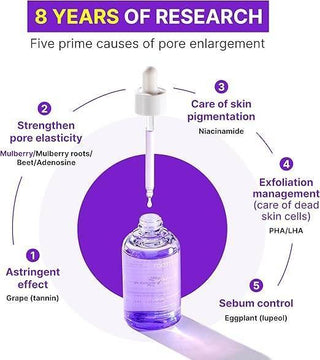 Rootree - Mulberry 5D Pore Refining Ampoule 50ml - Koreabe
