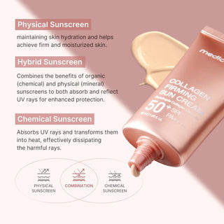 (Renewal) Medicube - Collagen Firming Sun Cream SPF50+ PA++++ 50ml - Koreabe