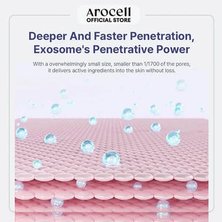 Arocell - Botulcare Ampoule 30ml - Koreabe