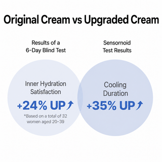 Aestura - Atobarrier Hydro Soothing Cream (DermaOn + HA) 80 мл