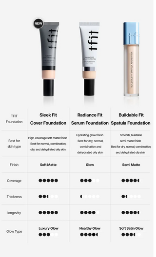 tfit - Тональный крем Sleek Fit Cover 30г - 30 оттенков