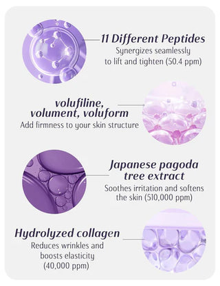 Dr Pepti - Эссенция Peptide Volume Master 105 мл