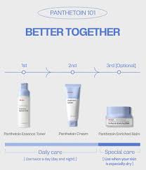 Manyo - Panthetoin Enriched Balm 80ml