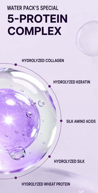 Jsoop - несмываемая маска для волос Purple J Waterpack, 200 мл