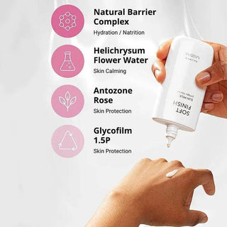 Missha All Around Safe Block Soft Finish Sun Milk (SPF50+ PA+++) 70ml - Koreabe