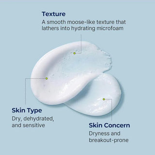 Torriden Low Molecular Hyaluronic Acid Cleansing Foam 150ml - Koreabe