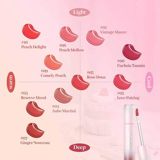 Cosnori Water blurry Tint (Vegan) - 10 colors - Koreabe