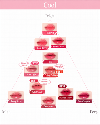 Espoir - Couture Lip Tint Glaze - 17 Colors
