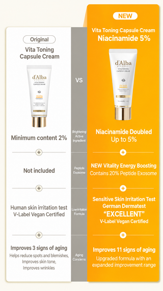 d'Alba - Vita Toning Capsule Cream 55ml