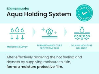 CNP - Aqua Soothing Fresh Gel Cream 80ml - Koreabe
