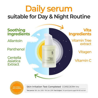 numbuzin No.5 Goodbye Blemish Serum 50ml - Koreabe