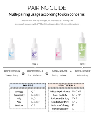 Dr Lienjang - Custom Serum Set (P 30ml + N 10ml + G 10ml + C 10ml)
