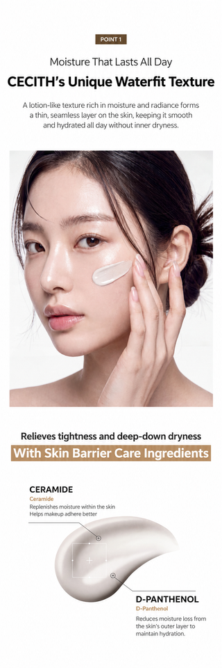 Graphic for Cecith Waterfit Mineral Sun Serum with a woman applying cream to her face, text about moisture and texture, and a white oval product sample shown at the bottom.