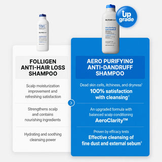 Dr For Hair - Folligen против перхоти 500 мл