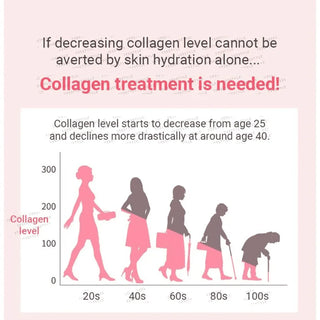 Macqueen - Collagen Vita Wrinkle Multi Balm - Koreabe