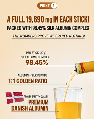 Inner Lab - Премиум Royal Silk Альбумин 15 шт.