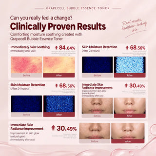A promotional infographic for Grapecell Bubble Essence Toner on a soft pink background. The graphic features marketing text, before-and-after skin texture and glow comparison photos, and percentage improvements for skin soothing, moisture retention, and radiance.