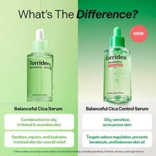 Torriden - Balanceful Control Serum 50мл