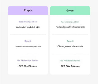 Beauty of Joseon - Cолнцезащитный крем Stay Fresh Tone-Up 50мл