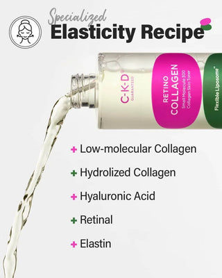 CKD - Retino Collagen Skin Toner 250ml - Koreabe